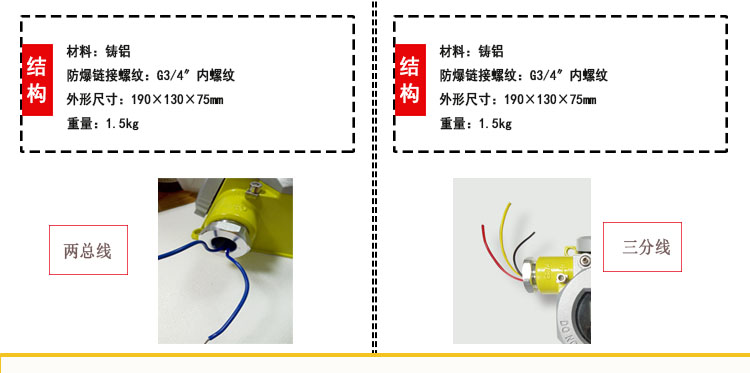 乙酸异丙酯气体报警器—有毒挥发蒸气检测报警器(图2)