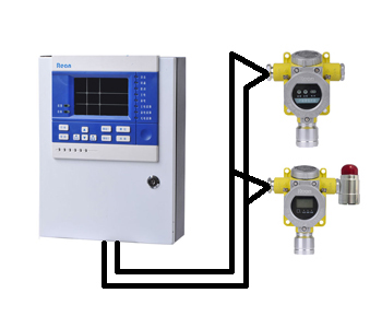 乙炔气体检测(探测)器和控制器安装示意图