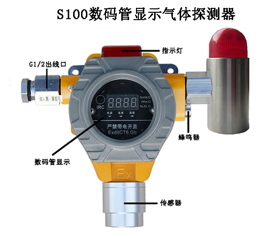 S100数码管显示气体探测器(LCD浓度显示)