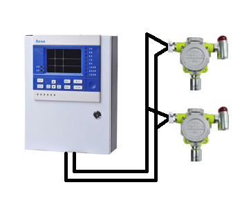 乙醇气体浓度检测器和控制器连接示意图
