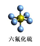六氟化硫分子模型