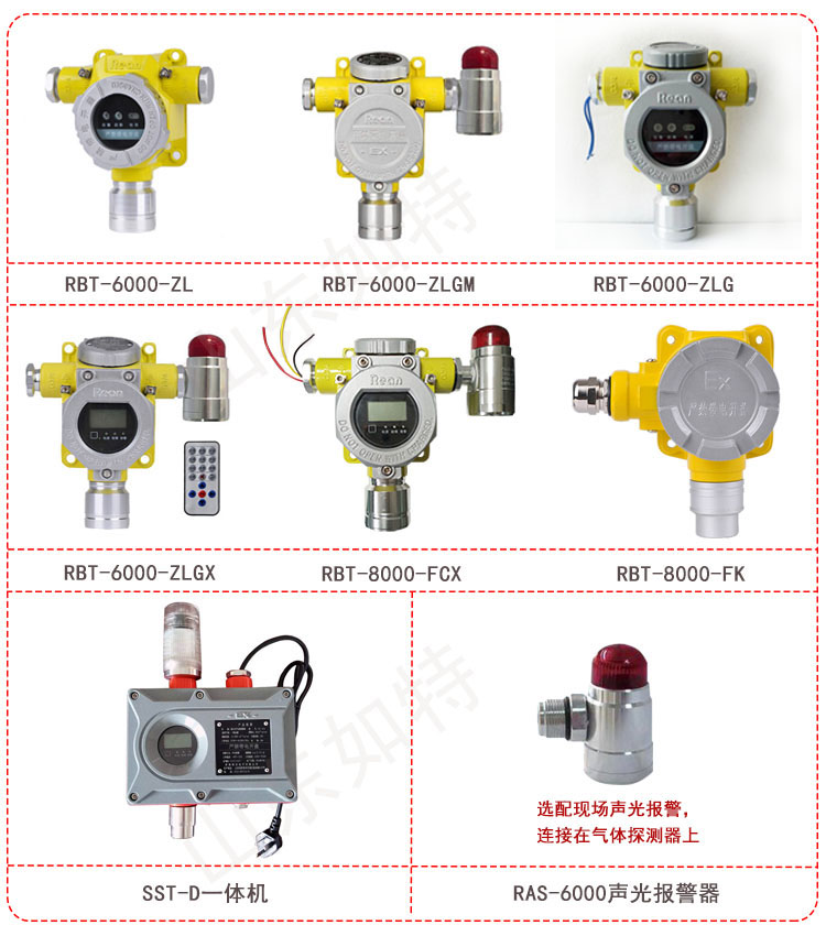 R407C气体探测器