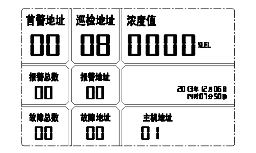 RBK-6000-ZL30气体报警控制器液晶屏幕