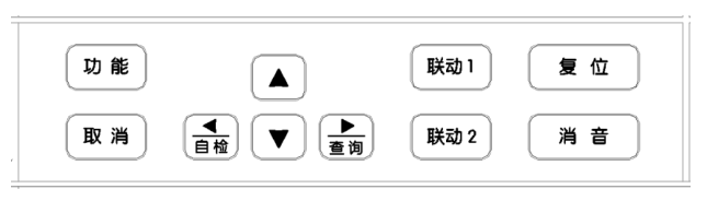 如特RBK-6000-ZL30型气体报警控制器屏幕按键使用说明